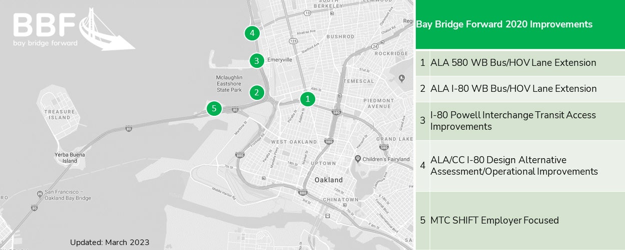 Bay Bridge Forward 2020 projects map.