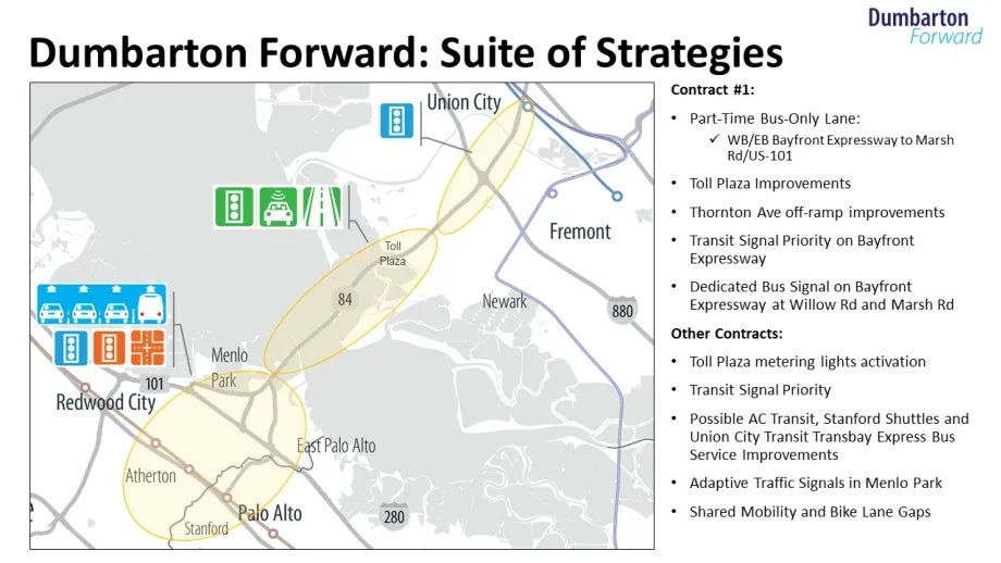 Dumbarton Forward Strategies Map