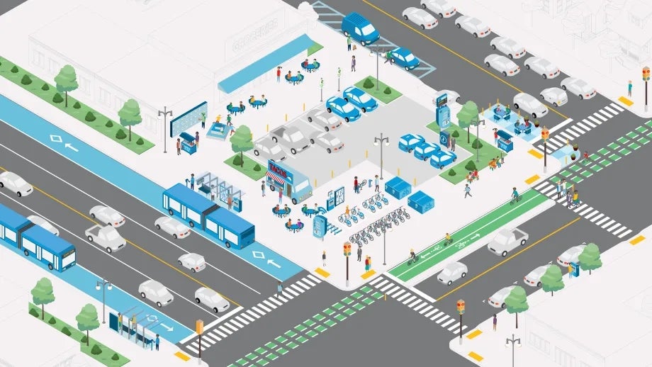 Mobility Hub, with various transportation and community-gathering features and services, including bike share, car share, public transportation and shopping. Illustration.