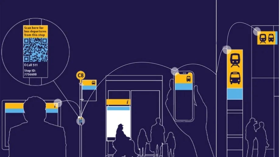 Illustration of a seamless model of communication - from computers and phones to signs at transit stops and stations.