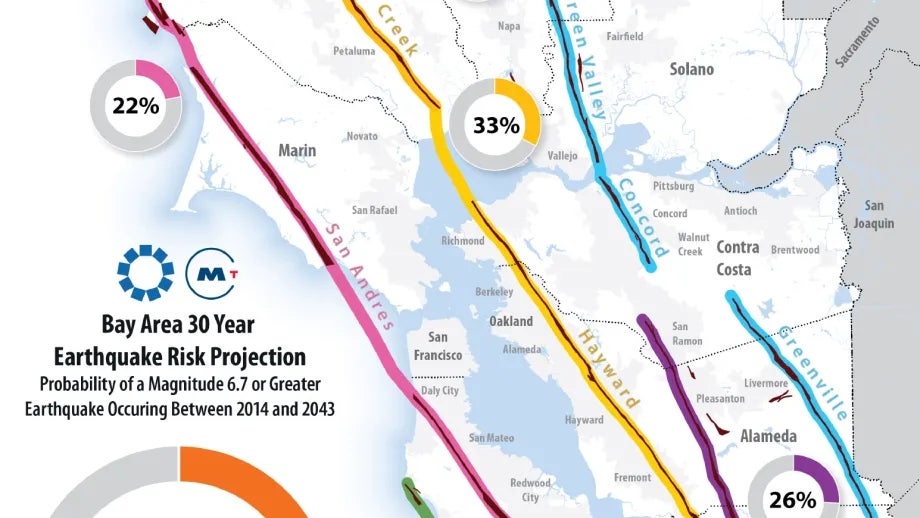 Bay Area 30 year earthquake prediction map