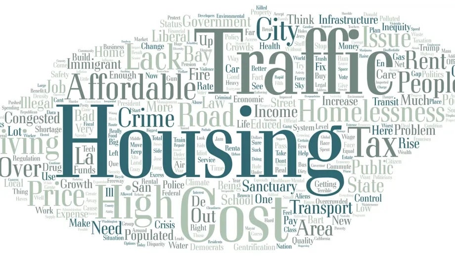 New Poll Shows Strong Support for Housing, Traffic Relief